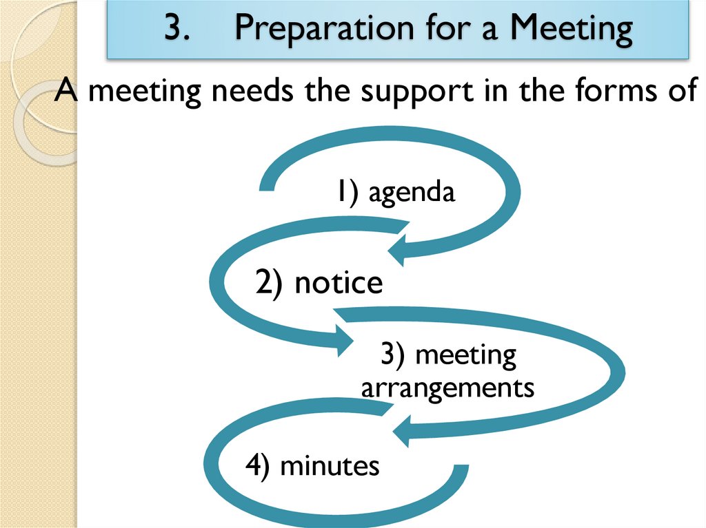 3. Preparation for a Meeting
