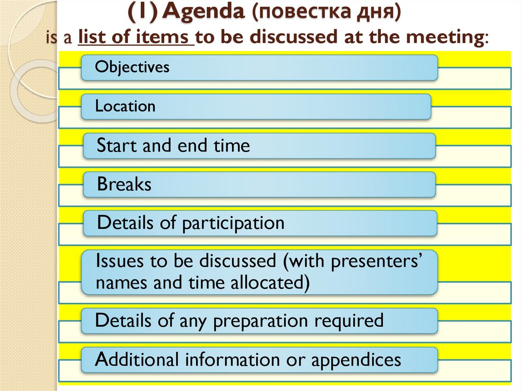 (1) Agenda (повестка дня) is a list of items to be discussed at the meeting: