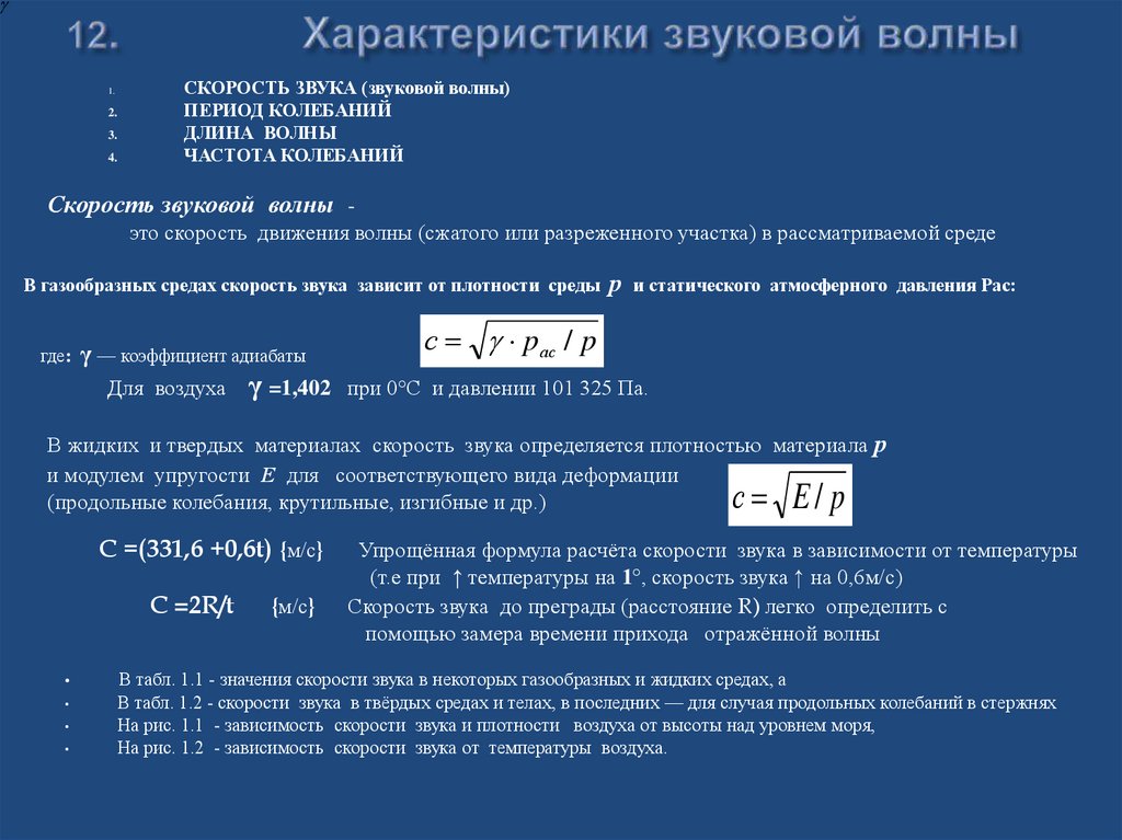 12. Характеристики звуковой волны