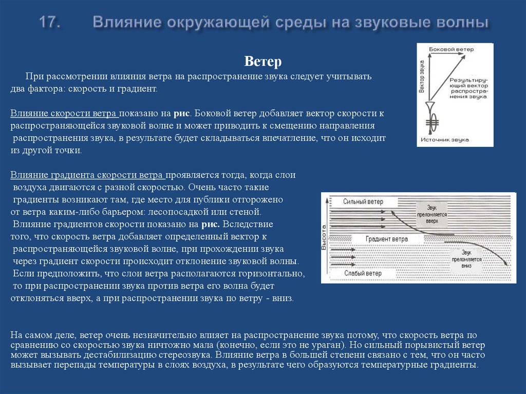 17. Влияние окружающей среды на звуковые волны