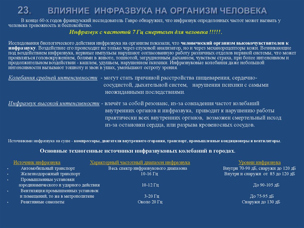 23. ВЛИЯНИЕ ИНФРАЗВУКА НА ОРГАНИЗМ ЧЕЛОВЕКА