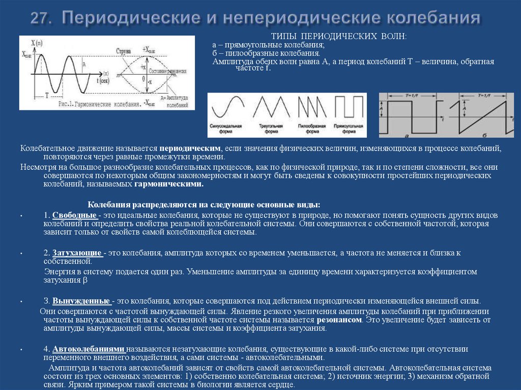 27. Периодические и непериодические колебания