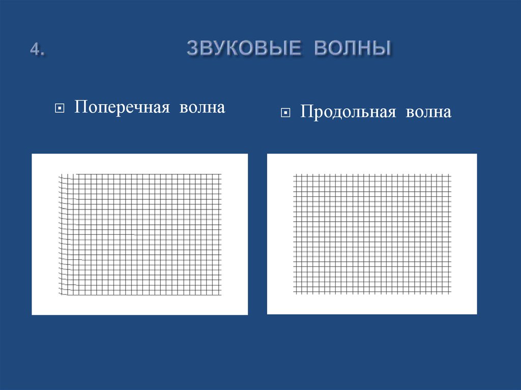 4. ЗВУКОВЫЕ ВОЛНЫ