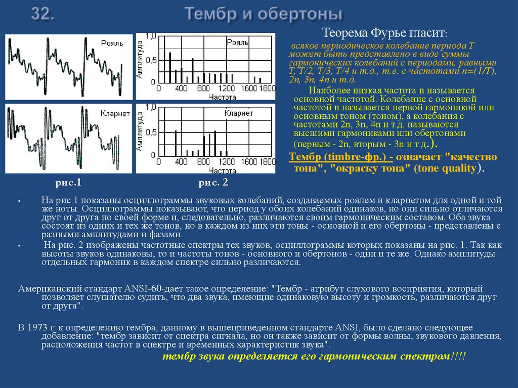 32. Тембр и обертоны