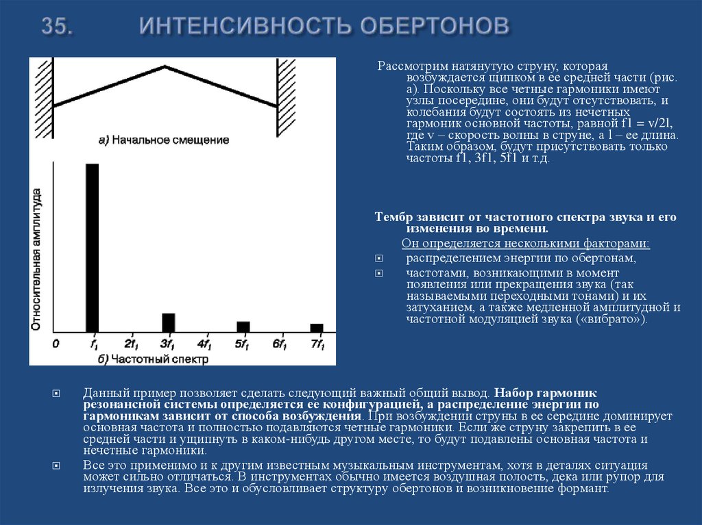 35. ИНТЕНСИВНОСТЬ ОБЕРТОНОВ