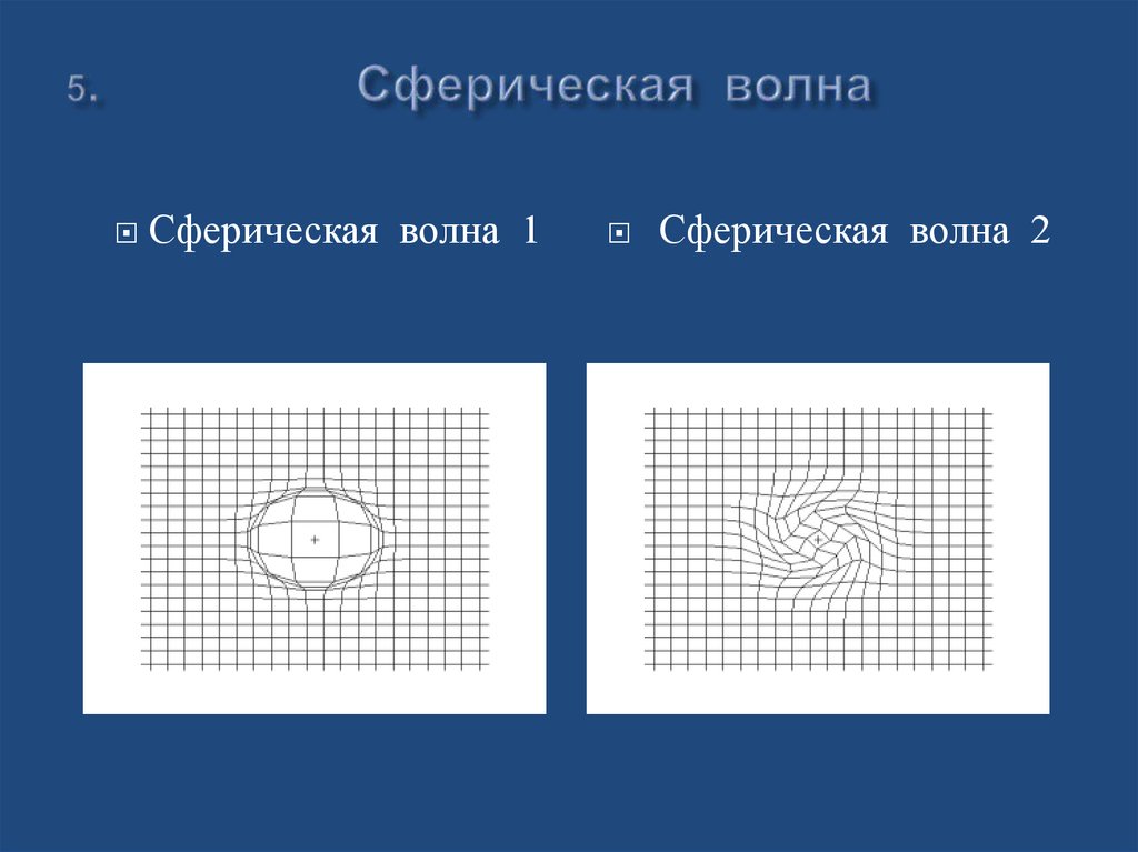 5. Сферическая волна