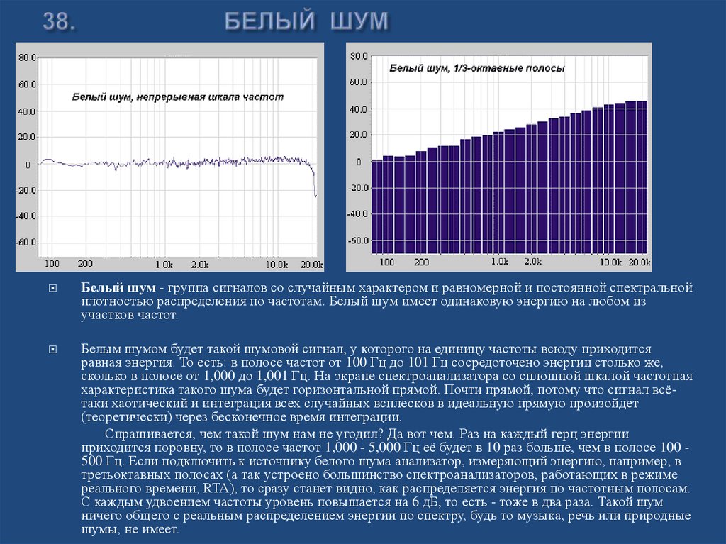 38. БЕЛЫЙ ШУМ