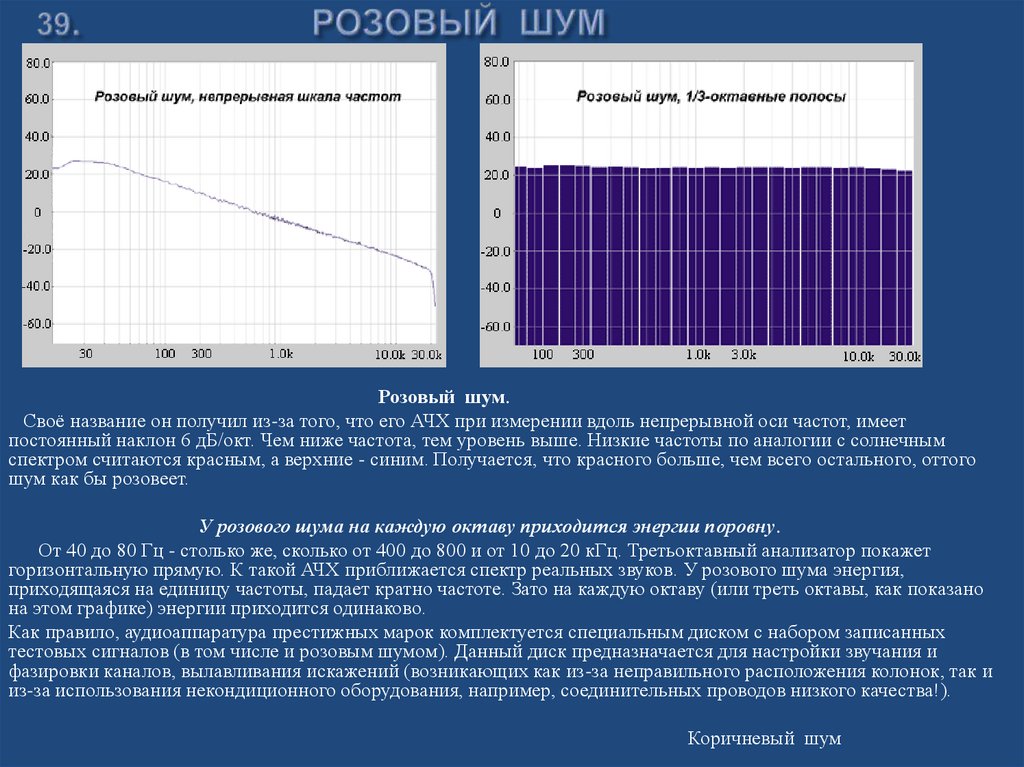 39. РОЗОВЫЙ ШУМ