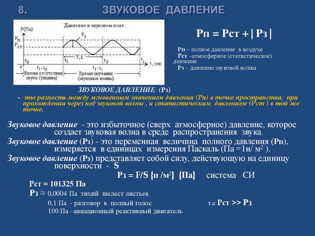 8. ЗВУКОВОЕ ДАВЛЕНИЕ