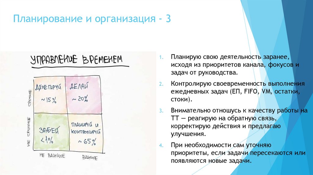 Планирование и организация - 3