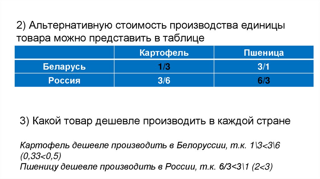 2) Альтернативную стоимость производства единицы товара можно представить в таблице