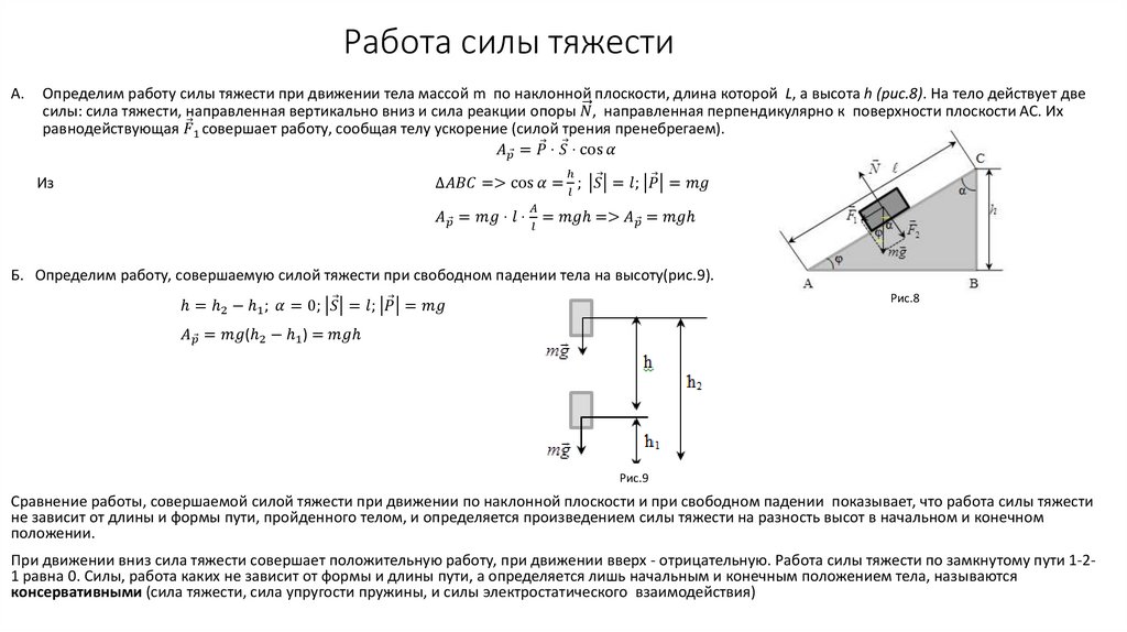 Работа силы тяжести