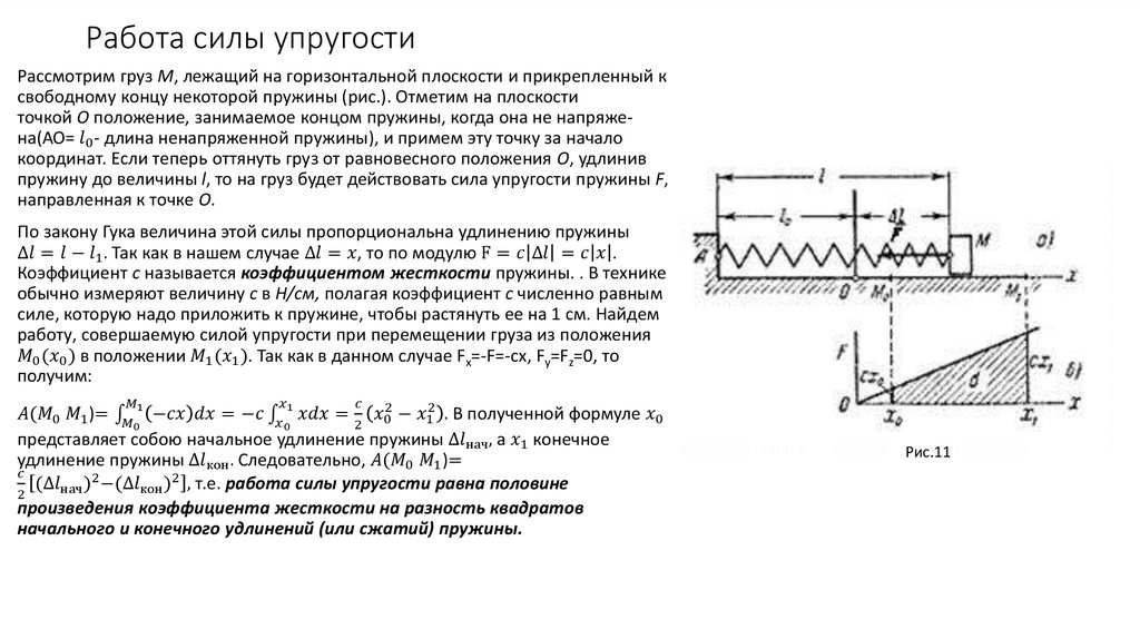 Работа силы упругости