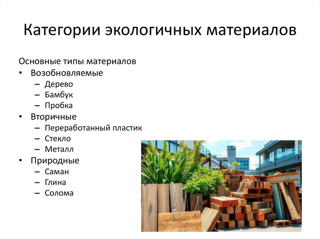 Категории экологичных материалов
