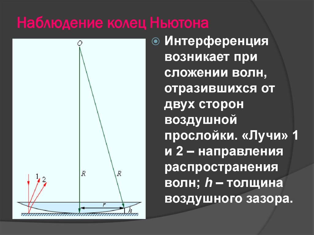 Наблюдение колец Ньютона