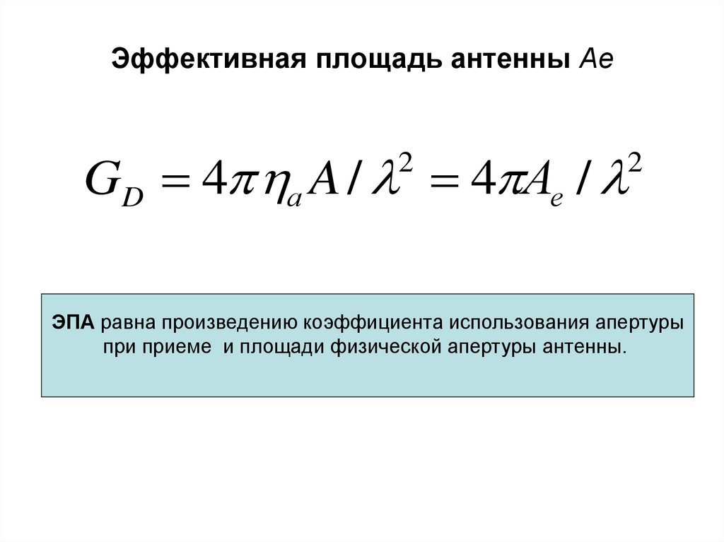 Эффективная площадь антенны Ае