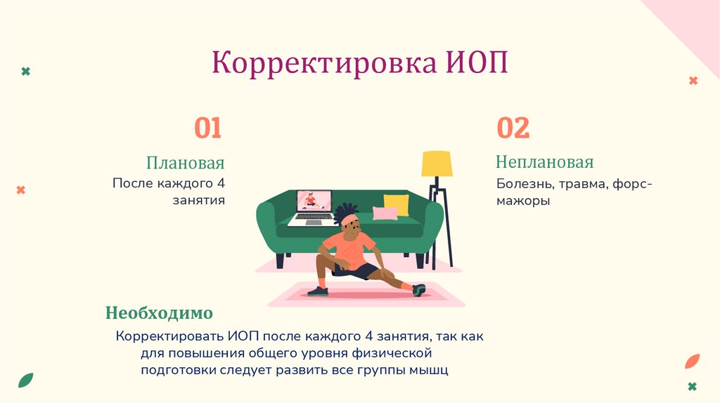 Корректировка ИОП