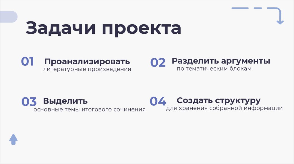 Задачи проекта