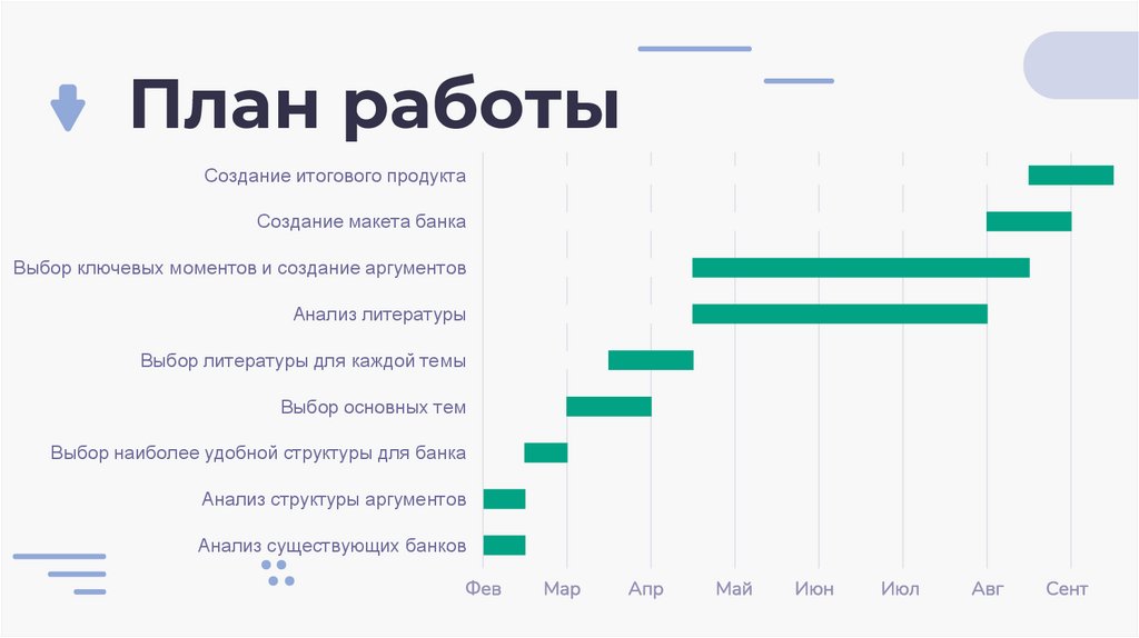 План работы