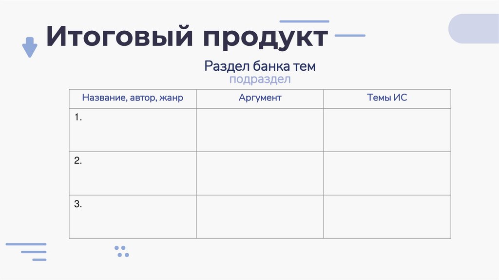 Итоговый продукт