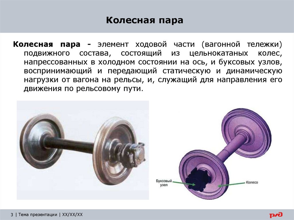 Колесная пара