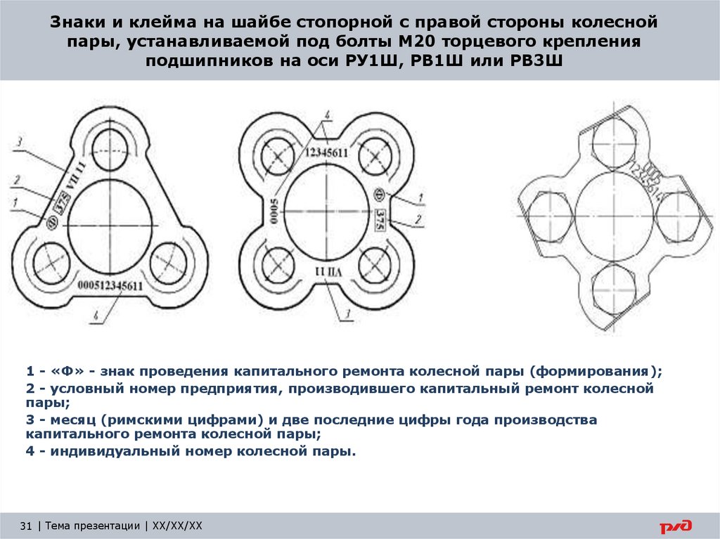 Знаки и клейма на шайбе стопорной с правой стороны колесной пары, устанавливаемой под болты М20 торцевого крепления подшипников