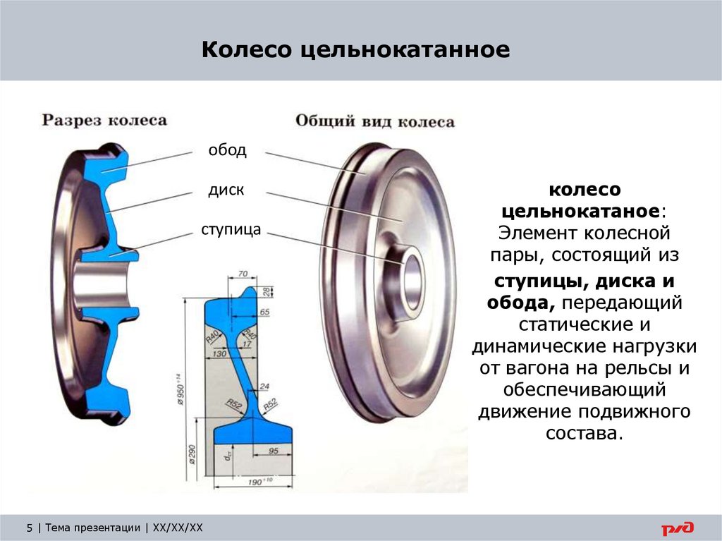 Колесо цельнокатанное