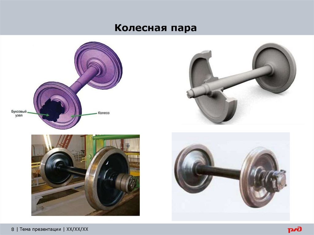 Колесная пара