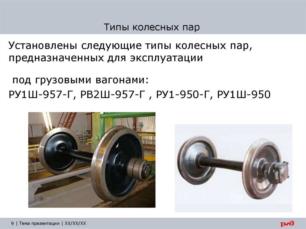 Типы колесных пар