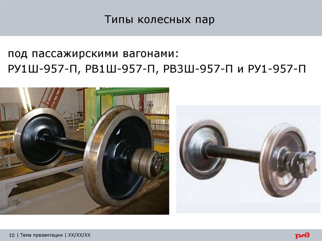 Типы колесных пар