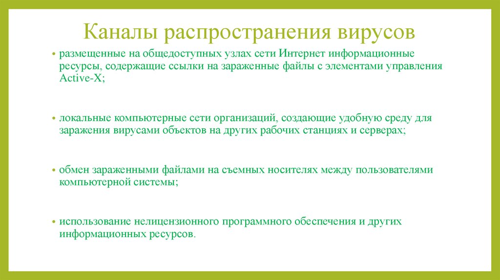 Каналы распространения вирусов