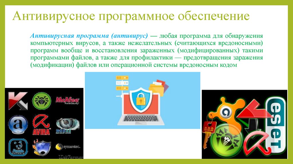 Антивирусное программное обеспечение