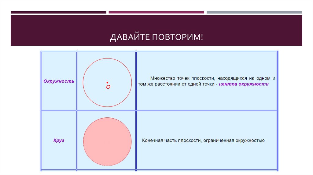 ДАВАЙТЕ ПОВТОРИМ!