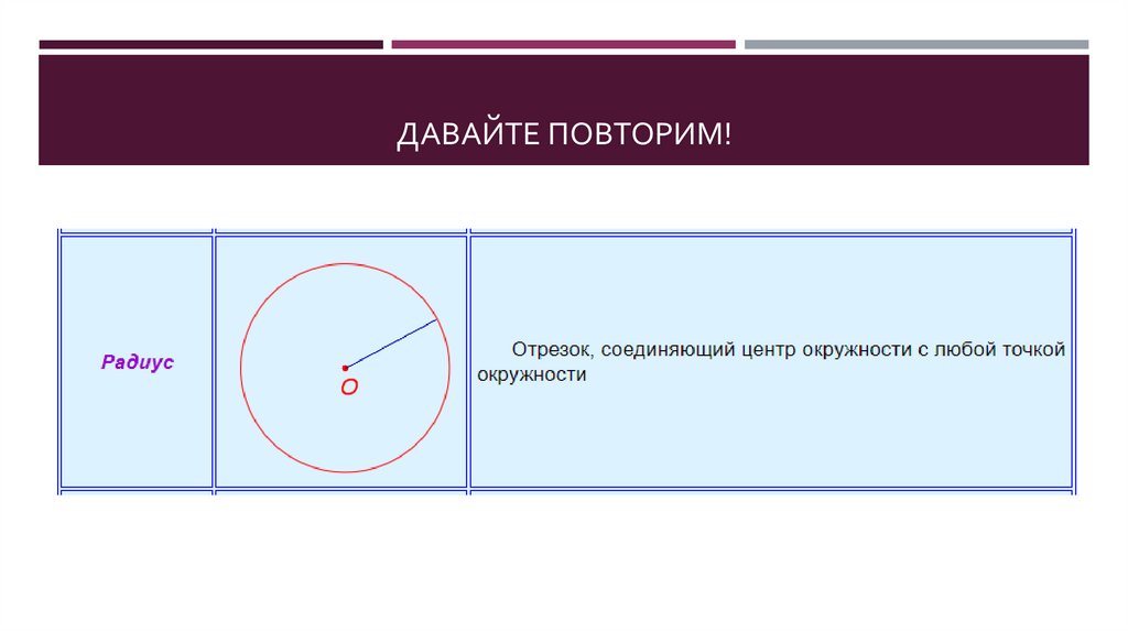 ДАВАЙТЕ ПОВТОРИМ!