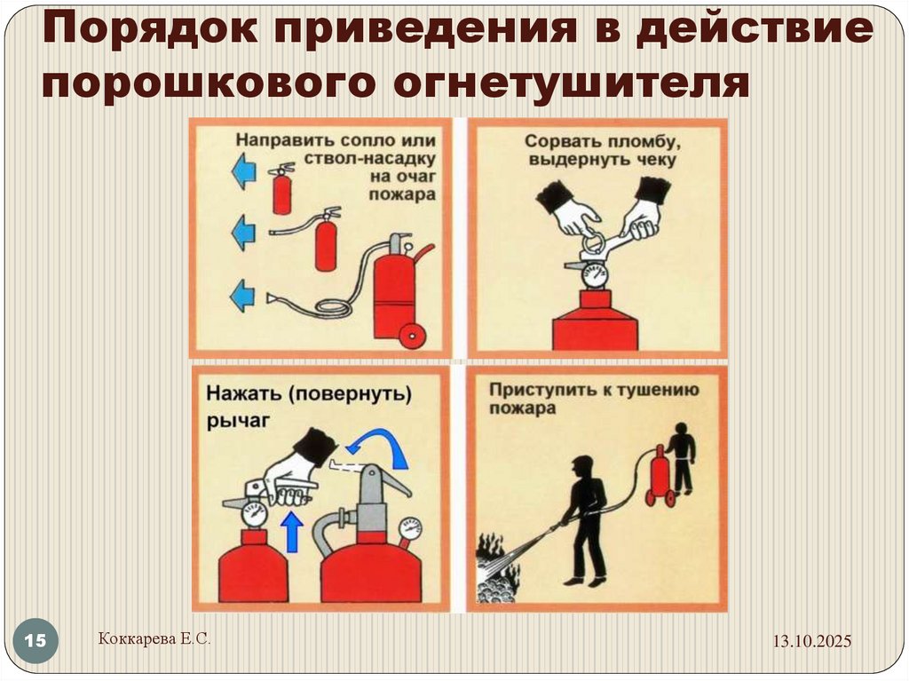 Порядок приведения в действие порошкового огнетушителя