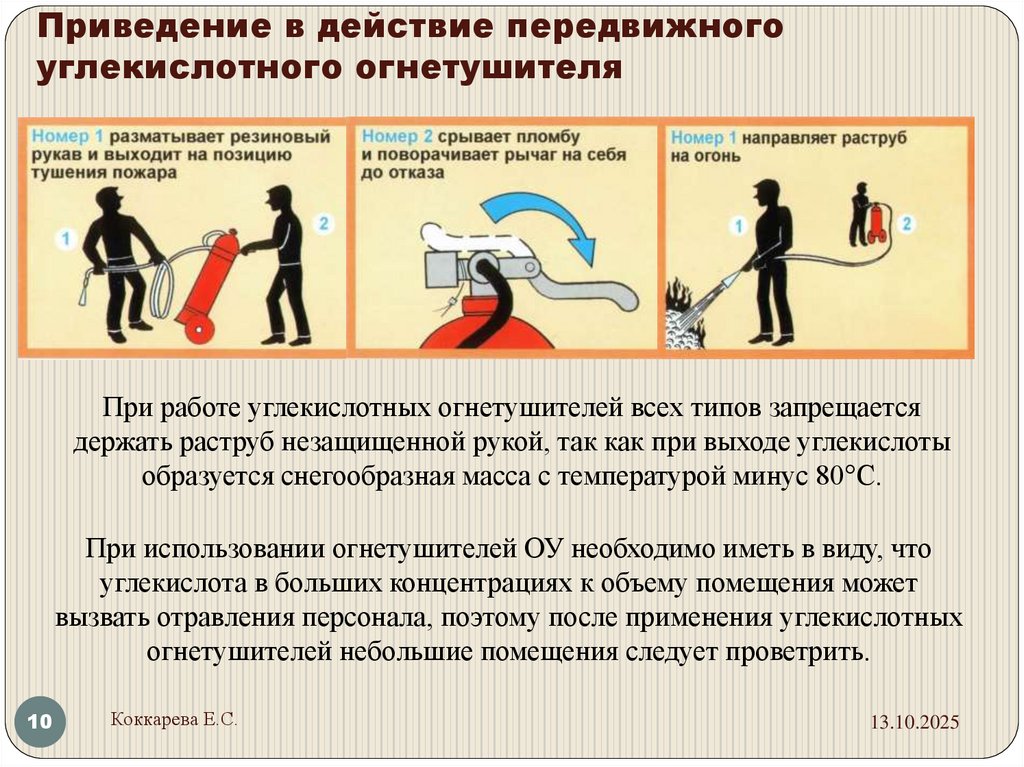 Приведение в действие передвижного углекислотного огнетушителя