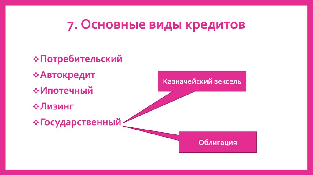 7. Основные виды кредитов