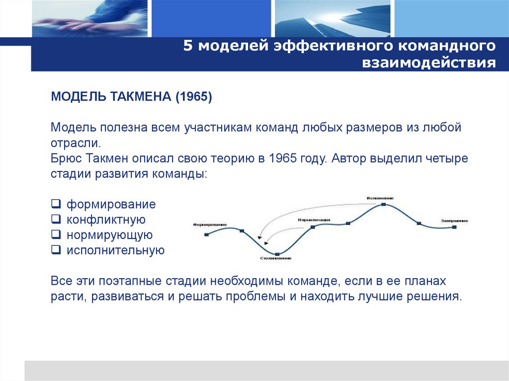 5 моделей эффективного командного взаимодействия