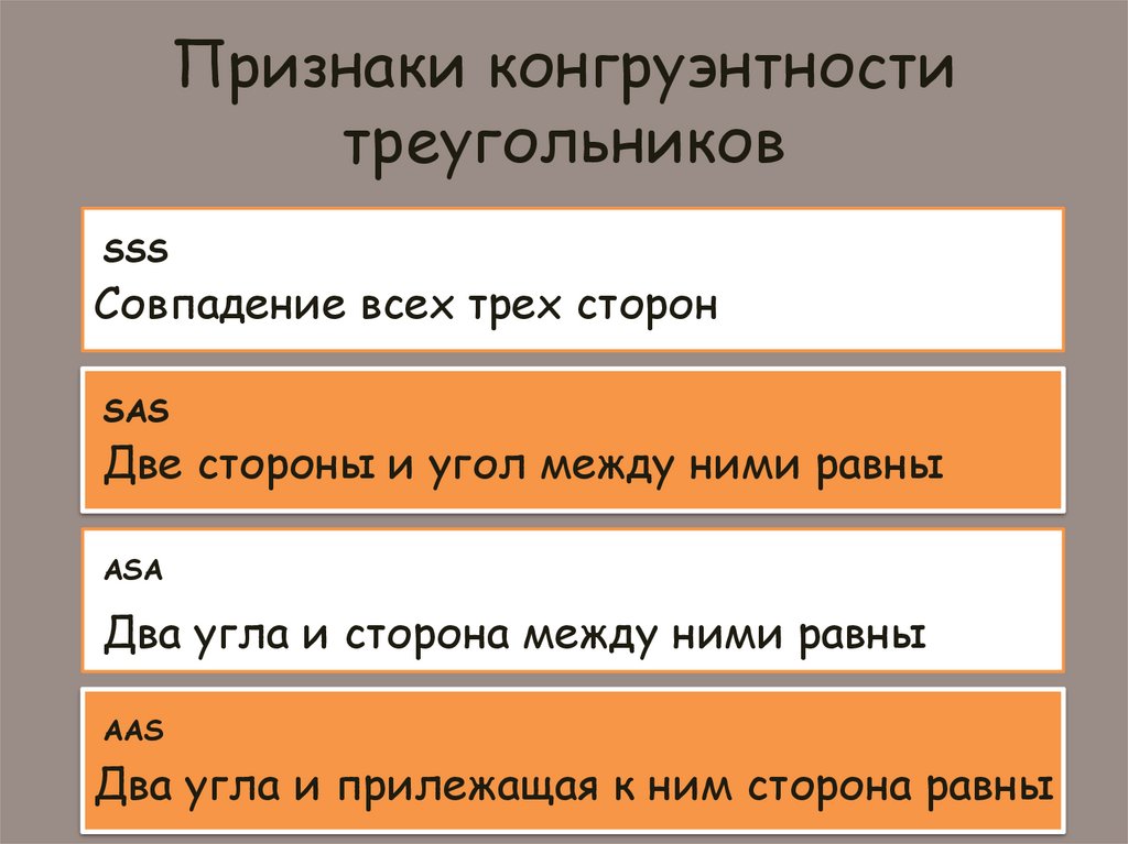 Признаки конгруэнтности треугольников