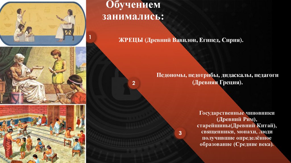 Обучением занимались: