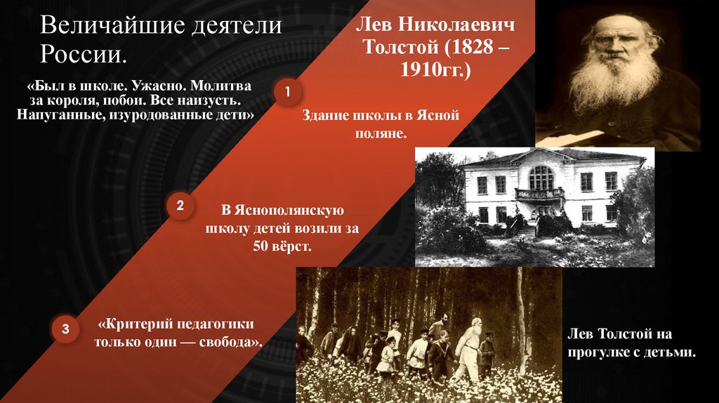 Величайшие деятели России.