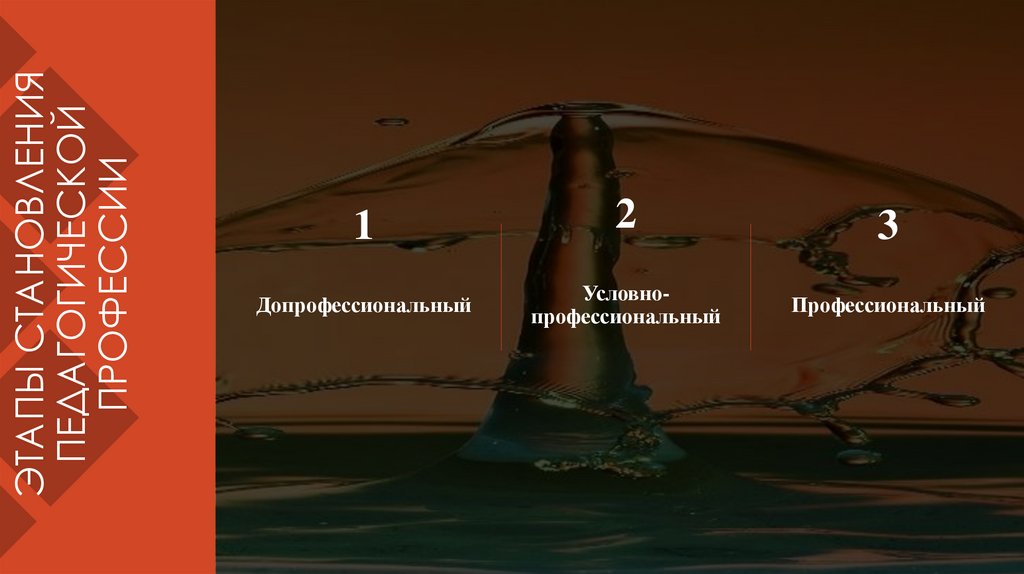 ЭТАПЫ СТАНОВЛЕНИЯ ПЕДАГОГИЧЕСКОЙ ПРОФЕССИИ