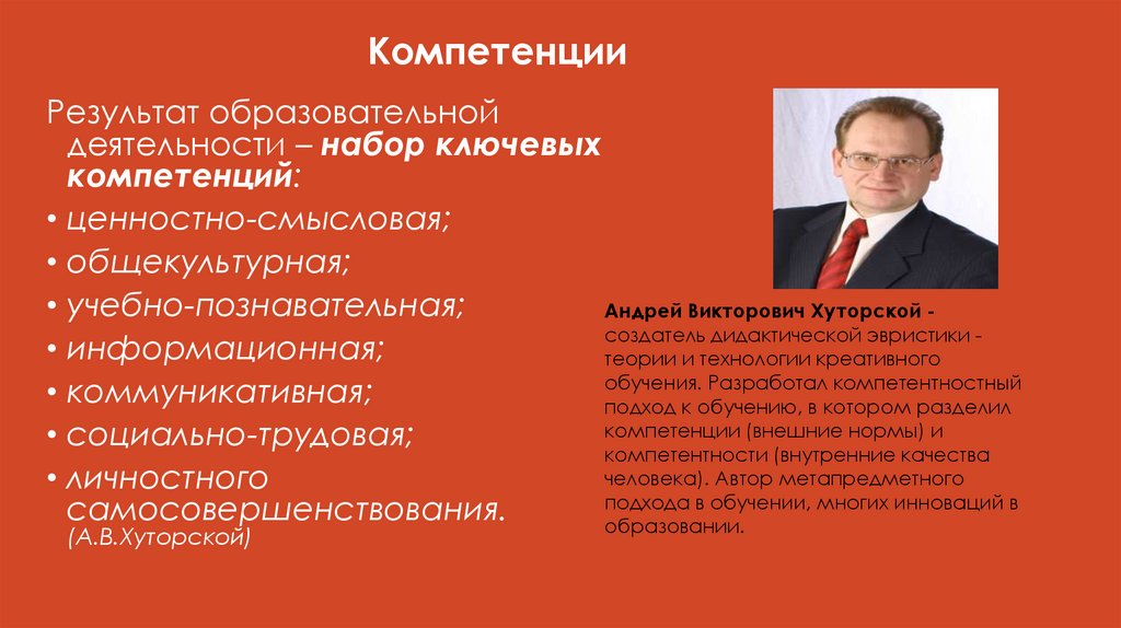 Компетенции