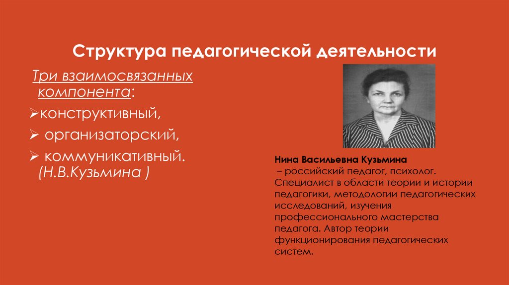 Структура педагогической деятельности