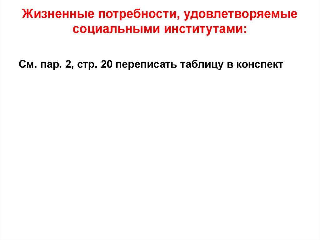 Жизненные потребности, удовлетворяемые социальными институтами:
