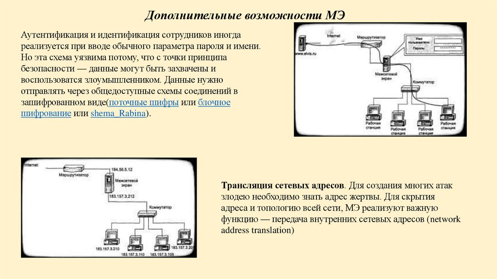 Дополнительные возможности МЭ