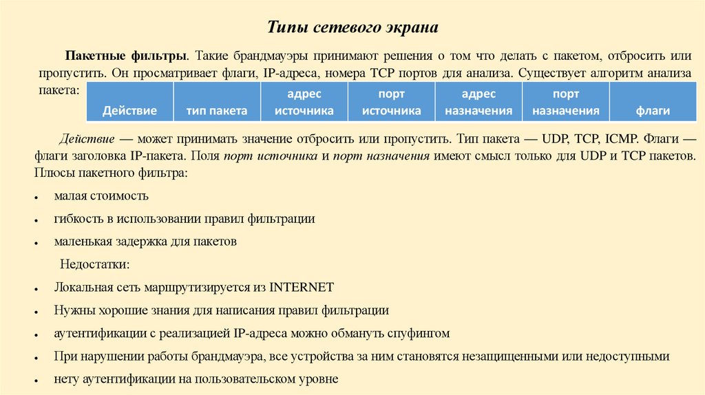 Типы сетевого экрана