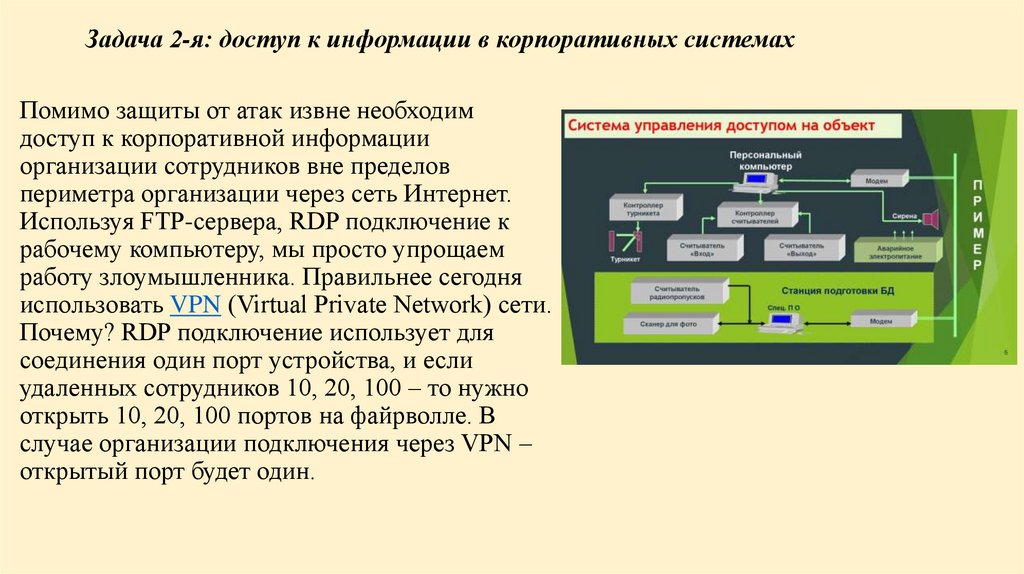 Задача 2-я: доступ к информации в корпоративных системах