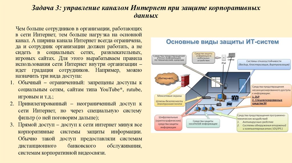 Задача 3: управление каналом Интернет при защите корпоративных данных
