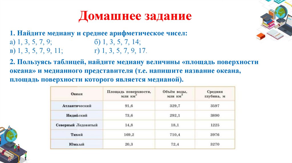 Домашнее задание